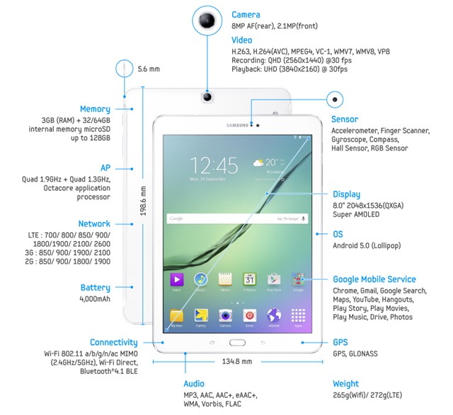 size of samsung galaxy tab a 8.0