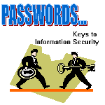 Passwords