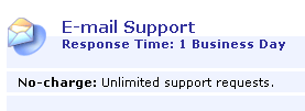 email_support.gif