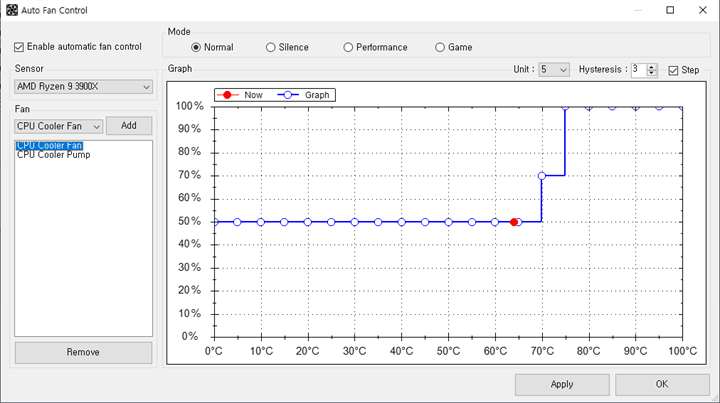 Control Fan Speed of PC