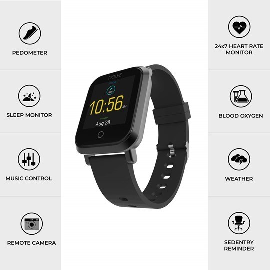 Best Budget Smartwatches