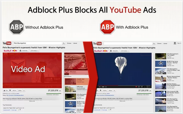 Adblock plus