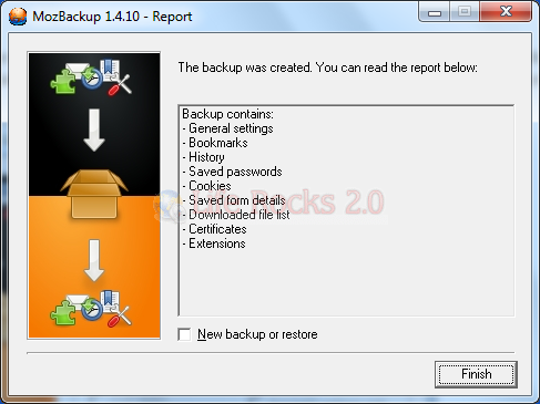 Back up Created