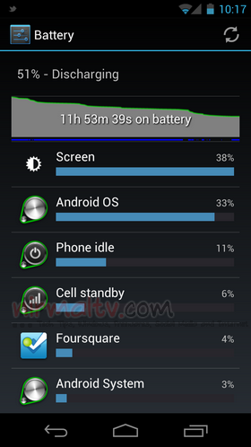 Battery performance_1