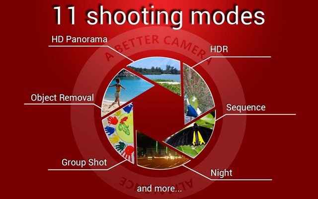 Better camera