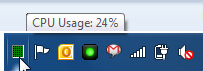 CPU Usage