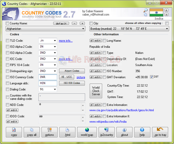 Country Codes