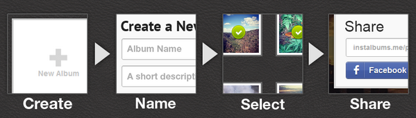 Create albums