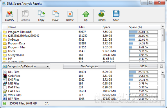 Disk Space Analysis