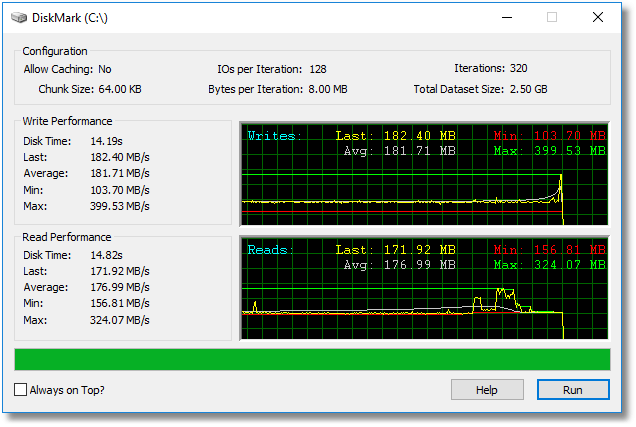 Benchmark Hard Drive Performance
