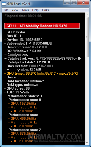 GPU Shark