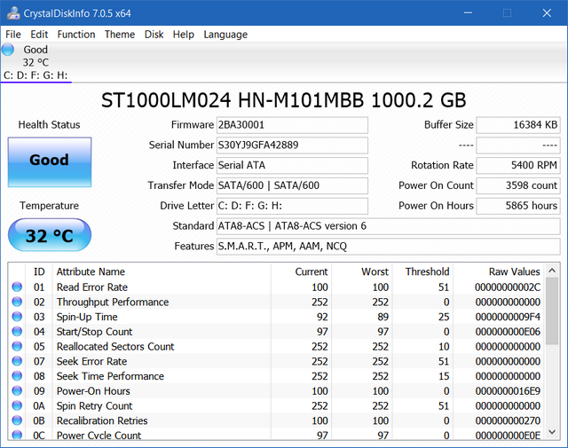 hard disk health