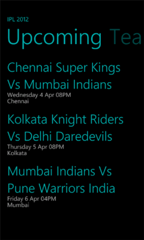 IPL 2012 WP7