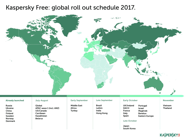 Kaspersky free antivirus