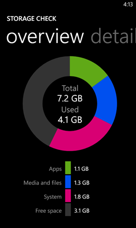 Lumia 720 review (9)