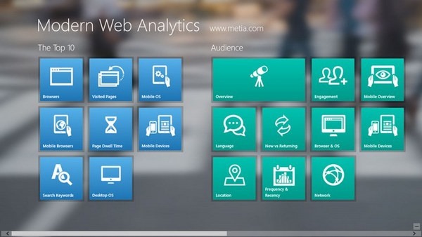 Modern Web Analytics3