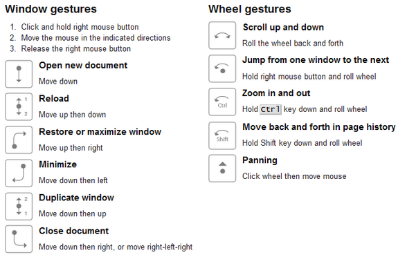 Mouse Gestures 2