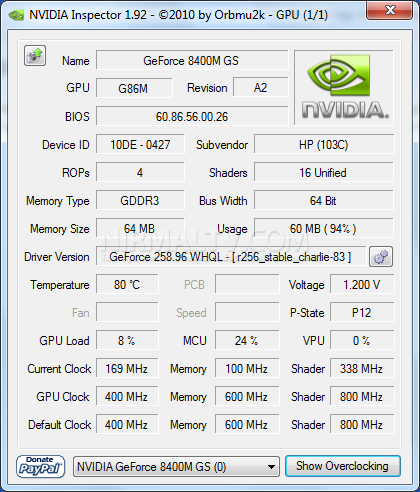 NVIDIA Inspector