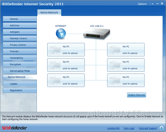 Network Protection