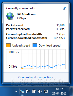 Network activity indicator