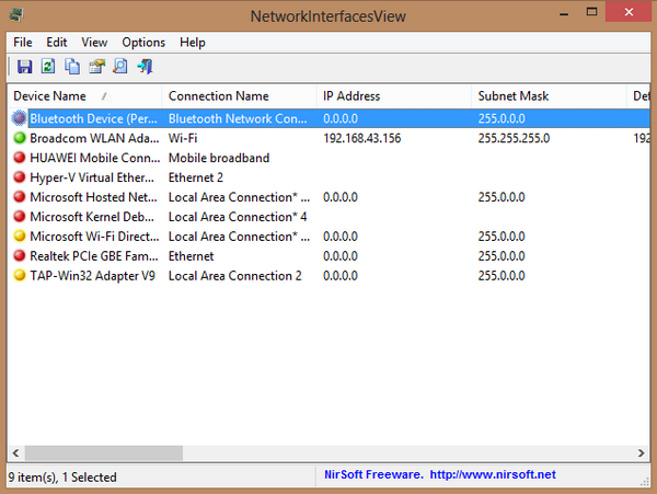 Network interface view