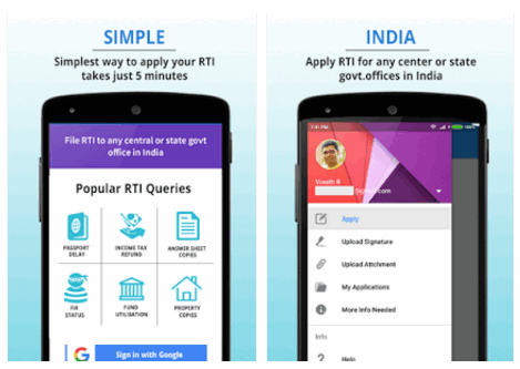 Online RTI