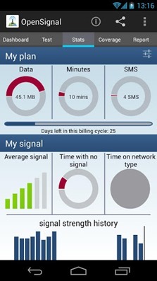 Open Signals2
