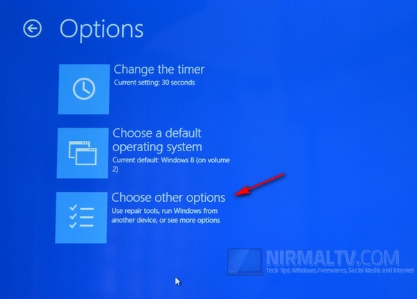 Options