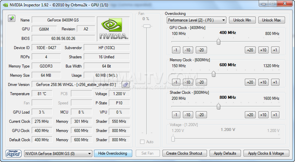 Overclocking details