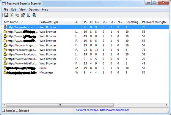 Password Strength