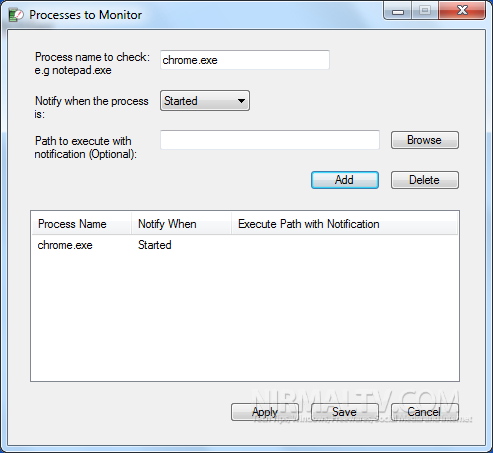 Process to Monitor