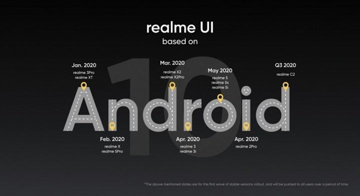 REalme UI rollout