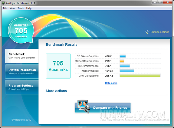Result