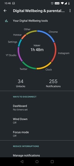 Most Used Apps on Android