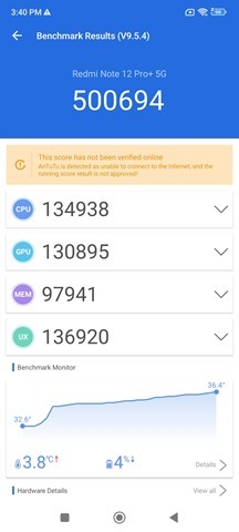 Redmi Note 12 Pro+ Review