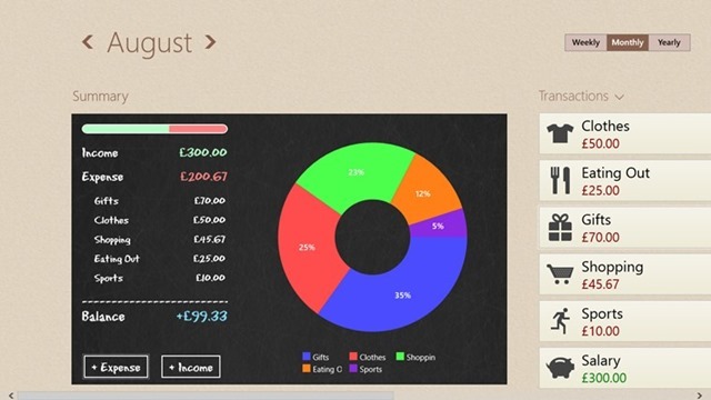 Spending tracker