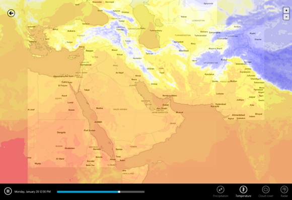 Temperature