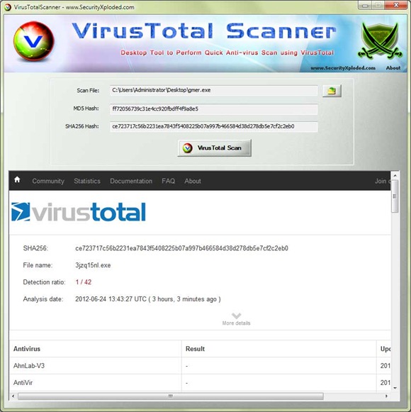 VirusTotal