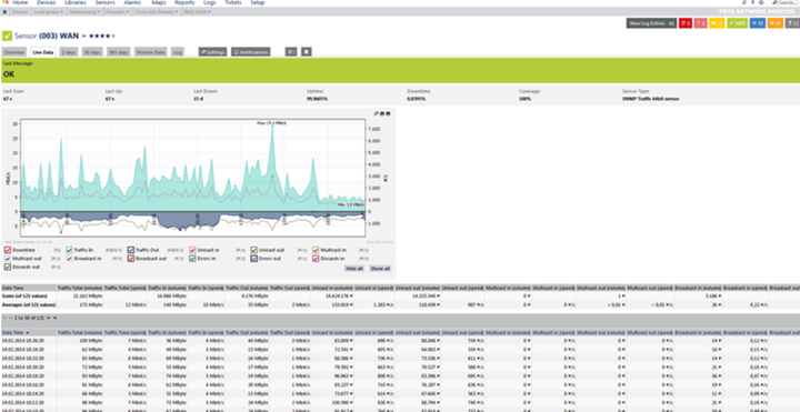 bandwidth-monitoring