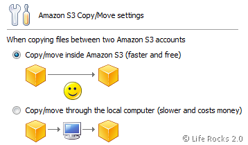 Copy/Move Settings
