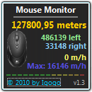 mouse