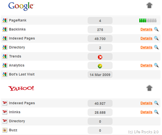 search engine traffic