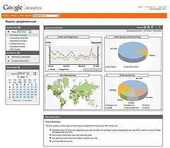 Google Analytics