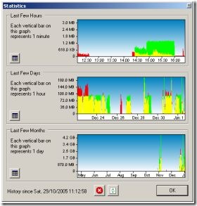 bitmeter_stats