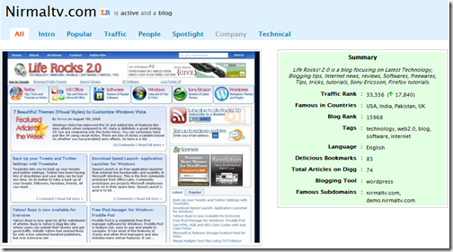 Website Information